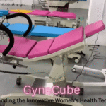 gynecube