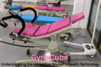 gynecube