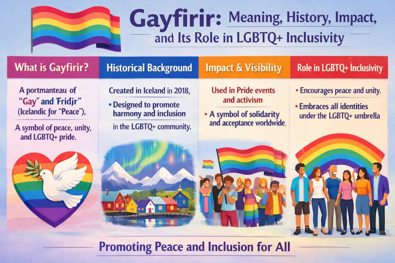 Gayfirir