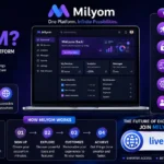 Milyom