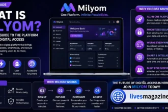 Milyom