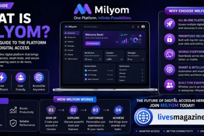 Milyom