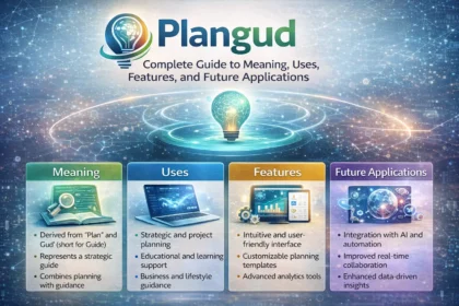 Plangud