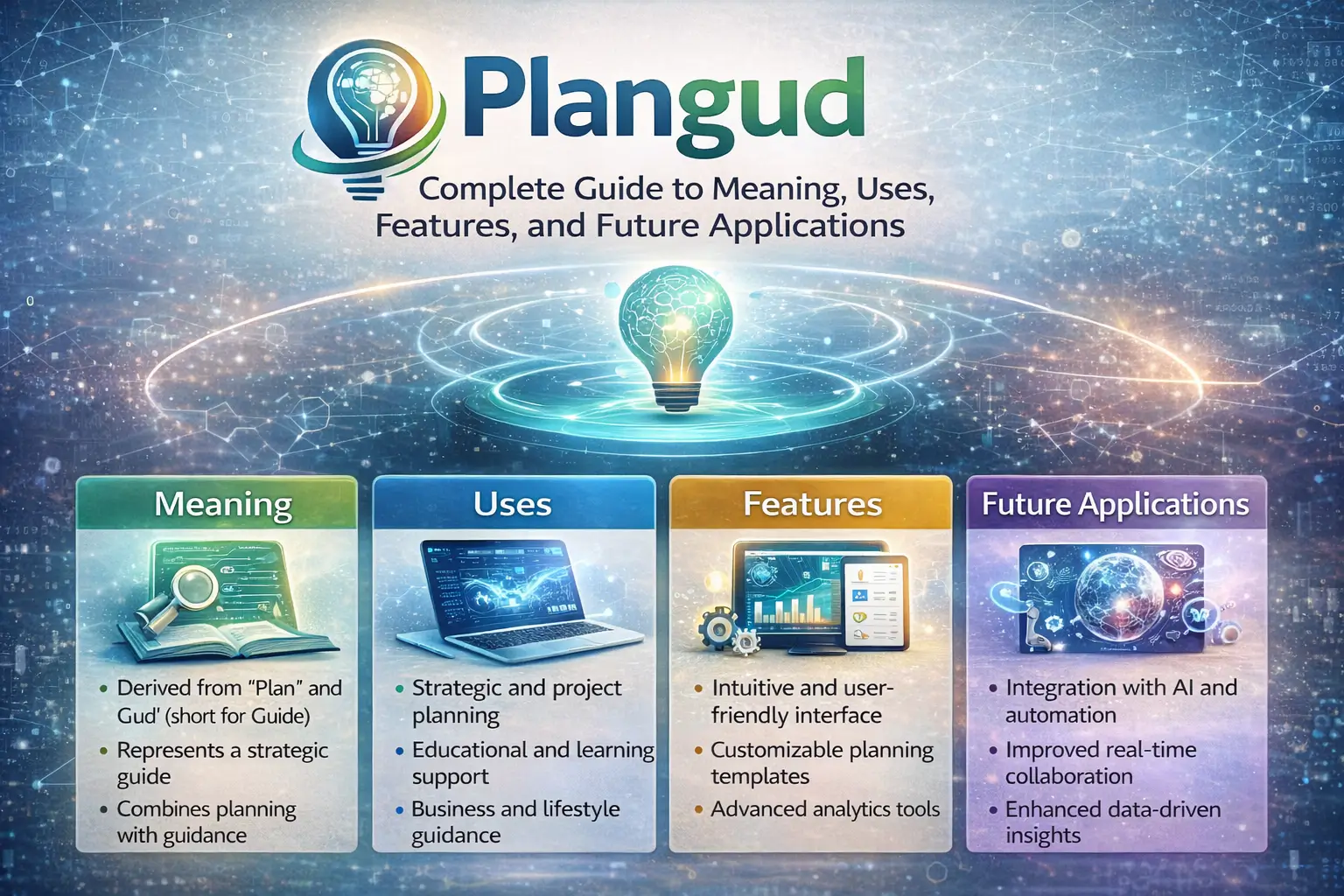 Plangud