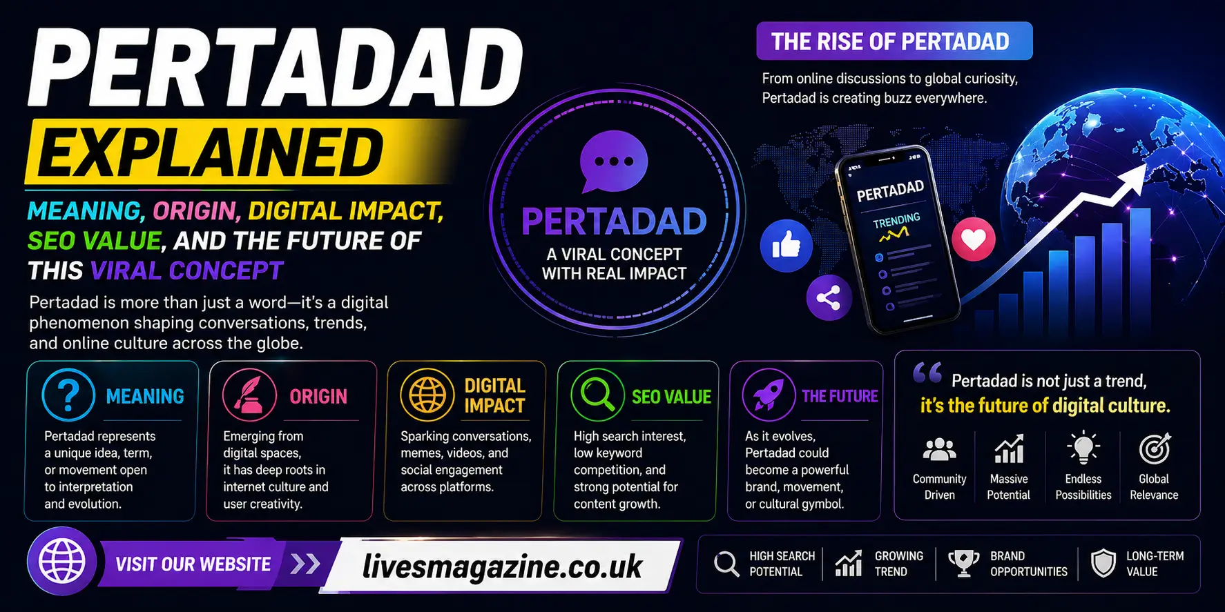 Pertadad