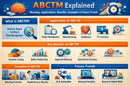 ABCTM
