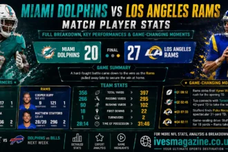 Miami Dolphins