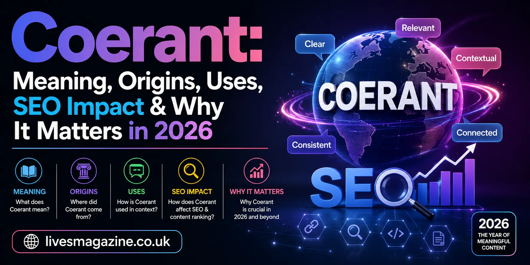 Coerant