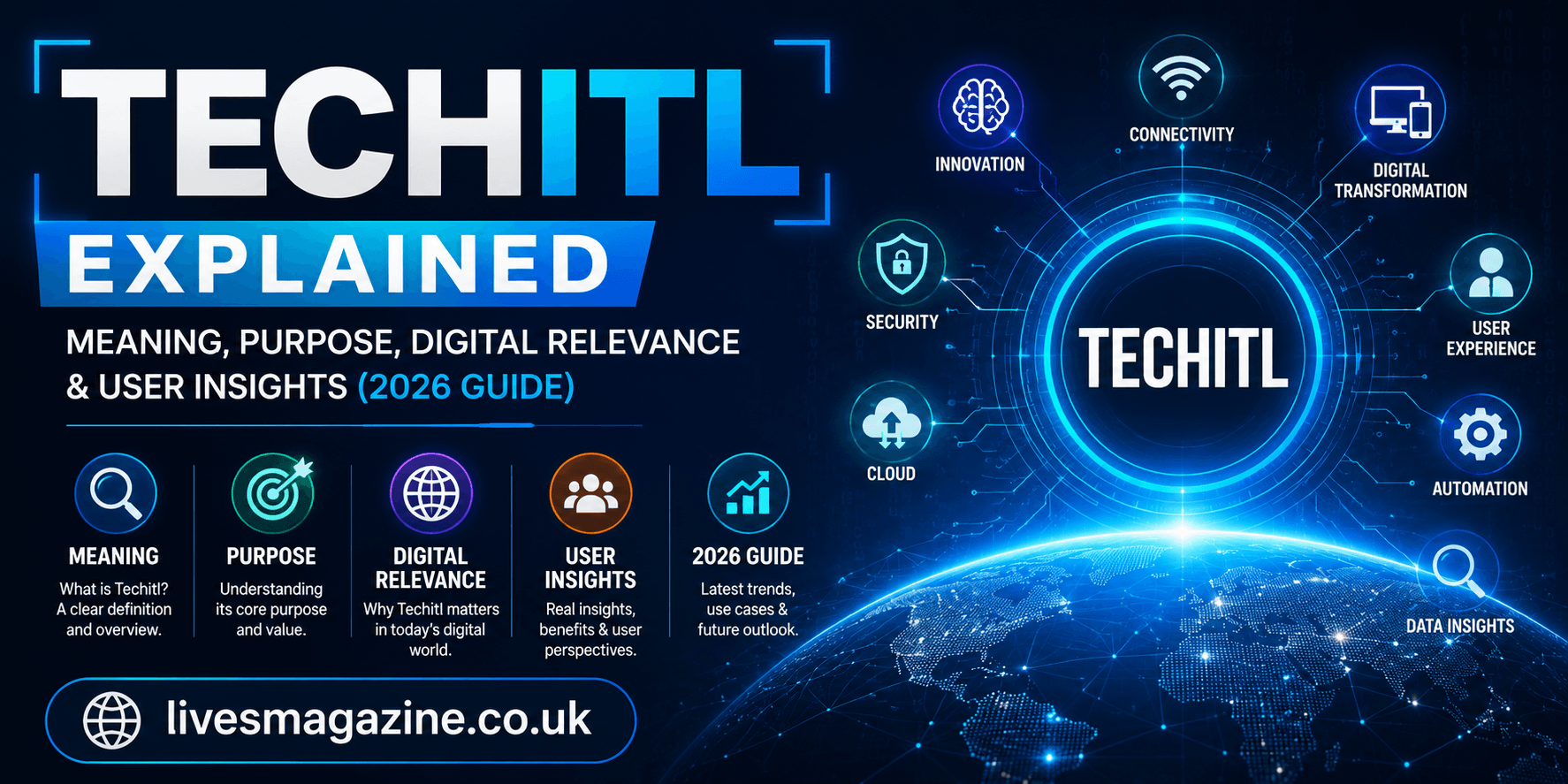 Techitl