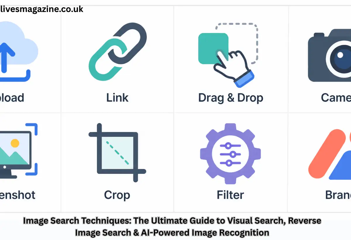 image search techniques